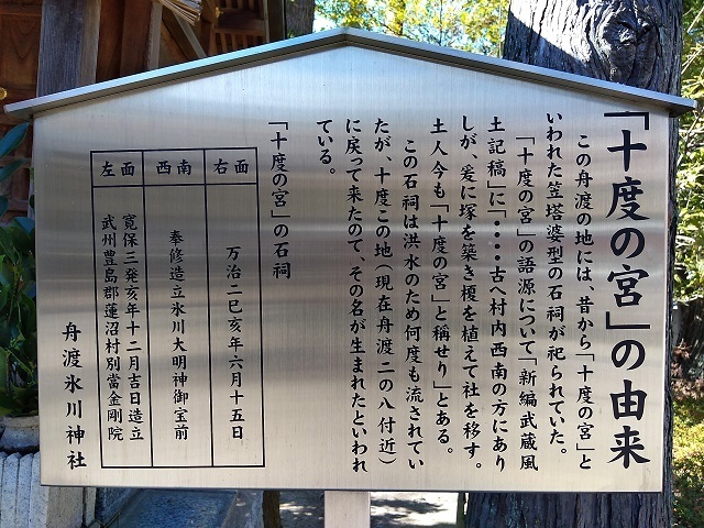20201220舟渡氷川神社6.jpg
